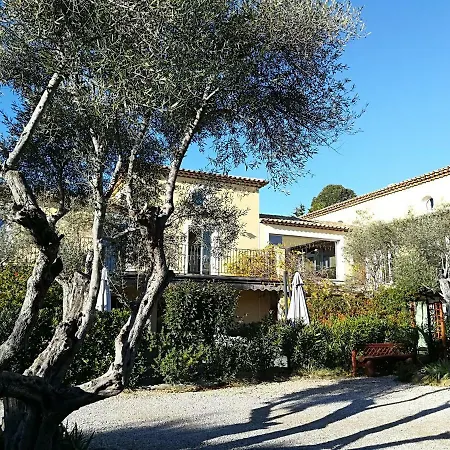 Bed & Breakfast D'hotes 